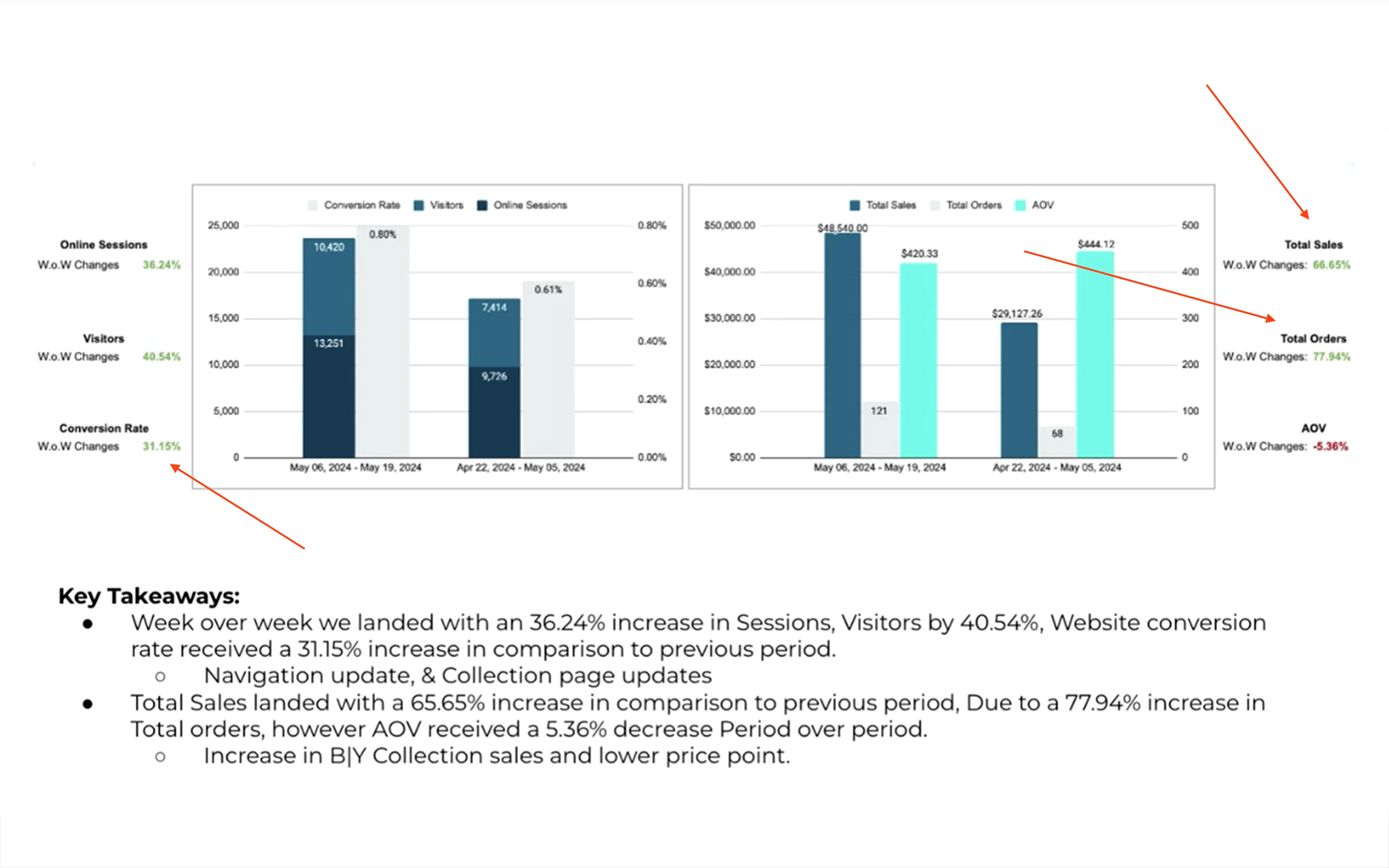 BRIC'S website image
